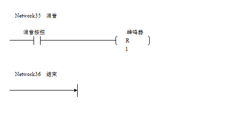 單倉泵運行邏輯及最小系統控制梯形圖 單倉泵運行邏輯及最小系統控制梯形圖